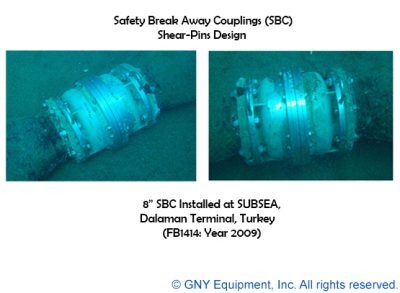 GNY Safety Break-Away Couplings (Shear-Pin Design) – GNY Equipment, Inc.